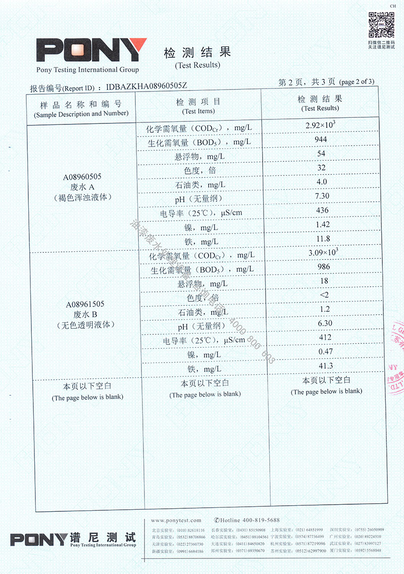 噴漆廢水處理設備檢測報告3